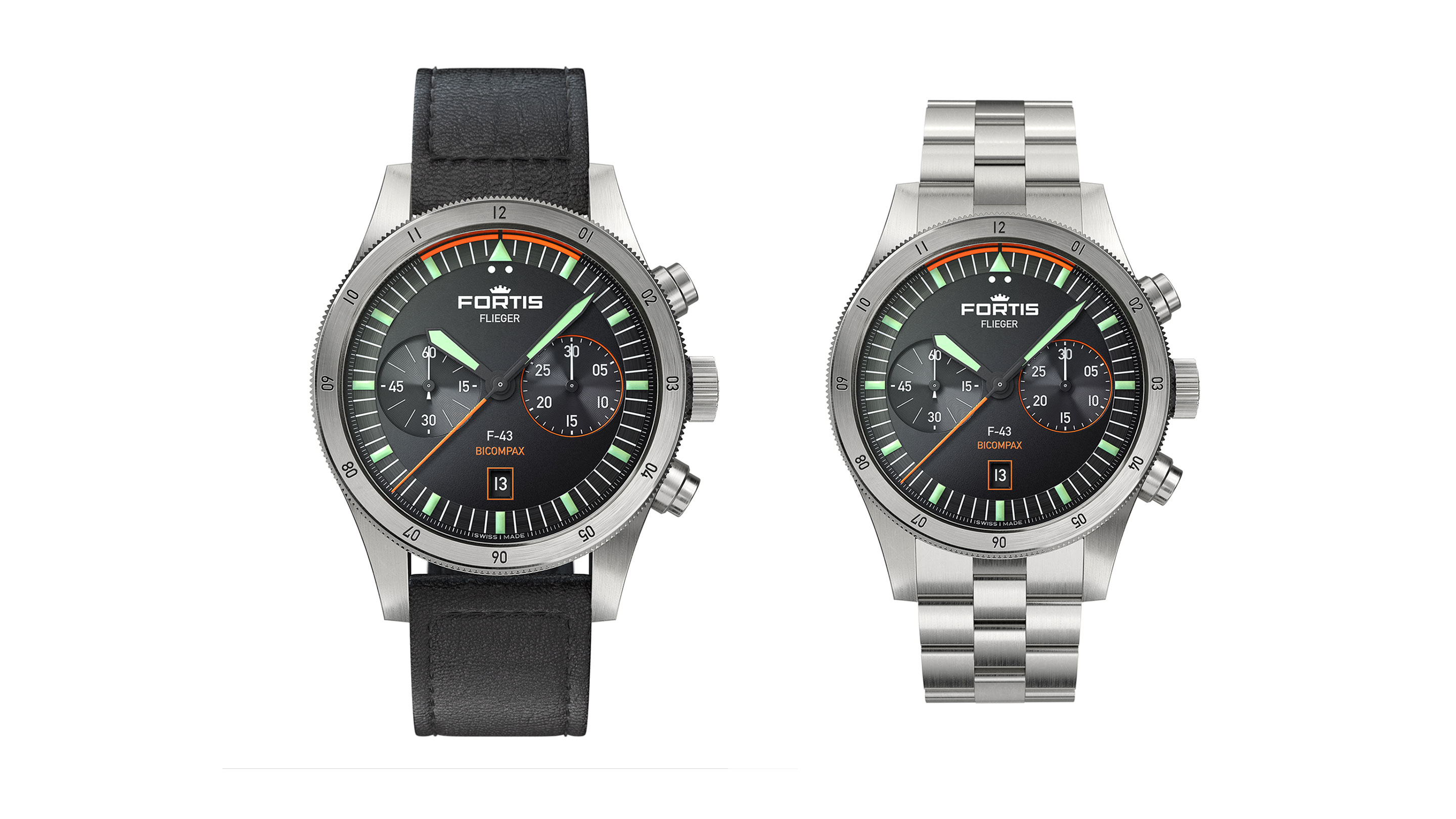 Introducing: フォルティス フリーガー F-43 バイコンパックス