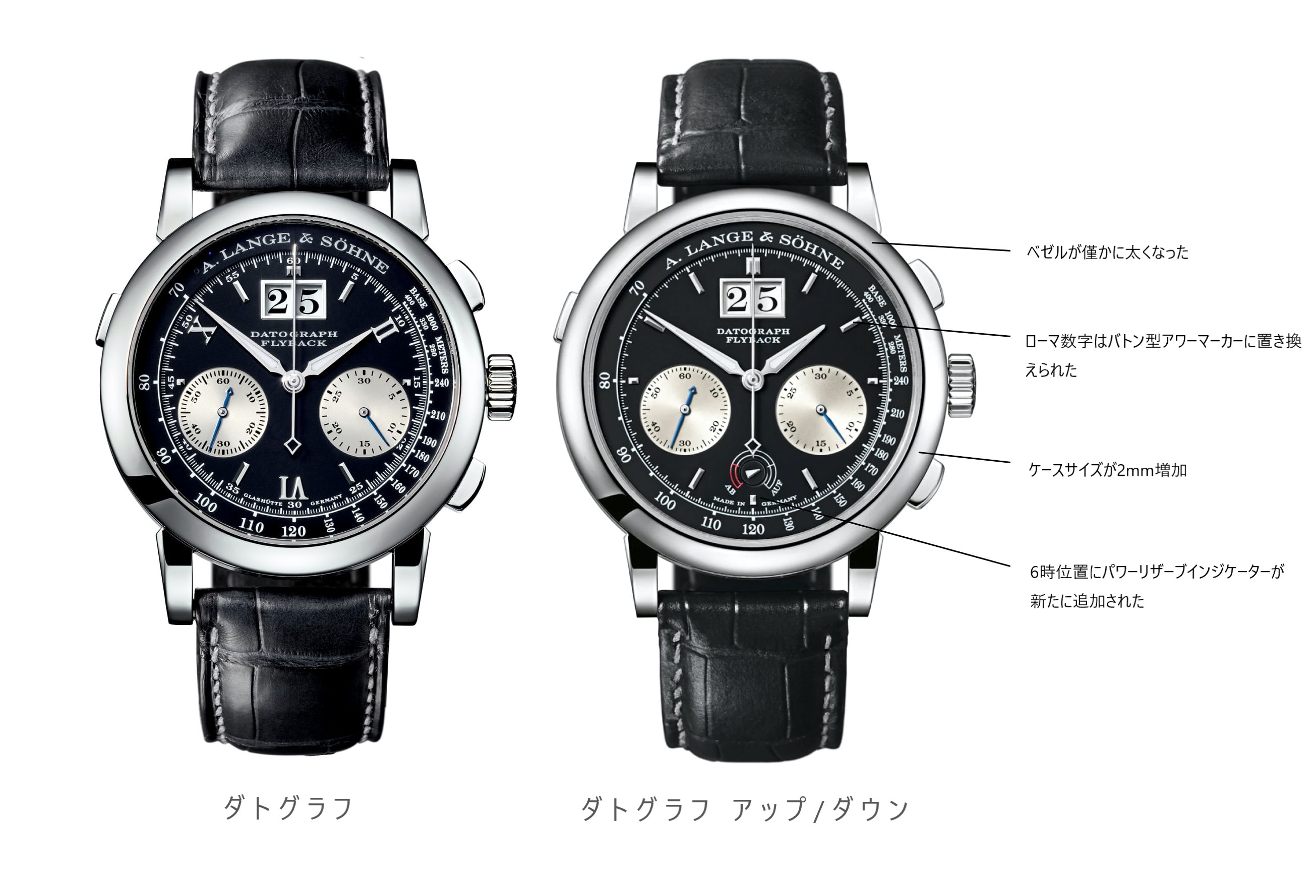 In-Depth: A.ランゲ&ゾーネ 初代ダトグラフを知る - Hodinkee