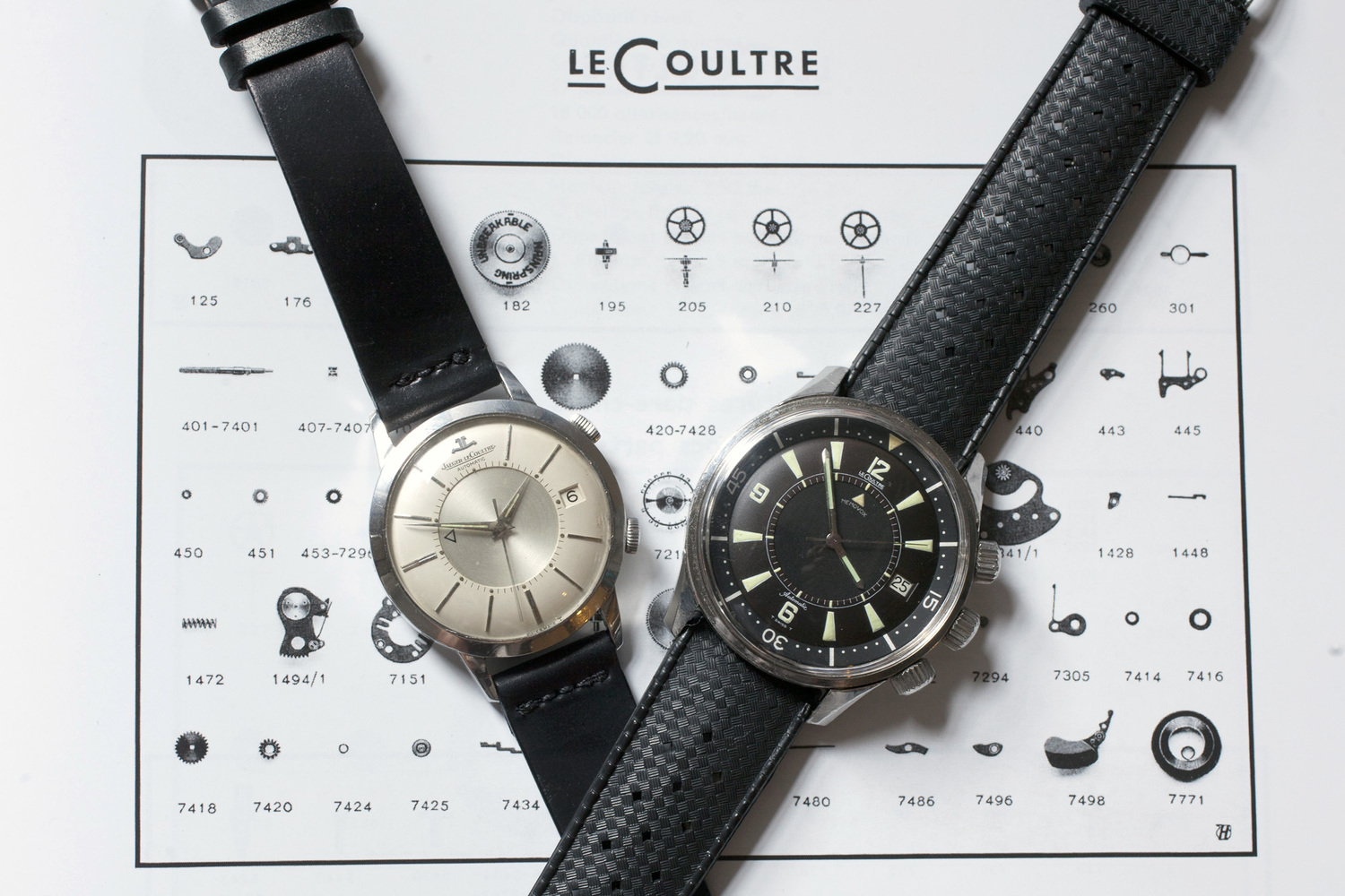 A Week On The Wrist: ジャガー・ルクルト メモボックスを1週間