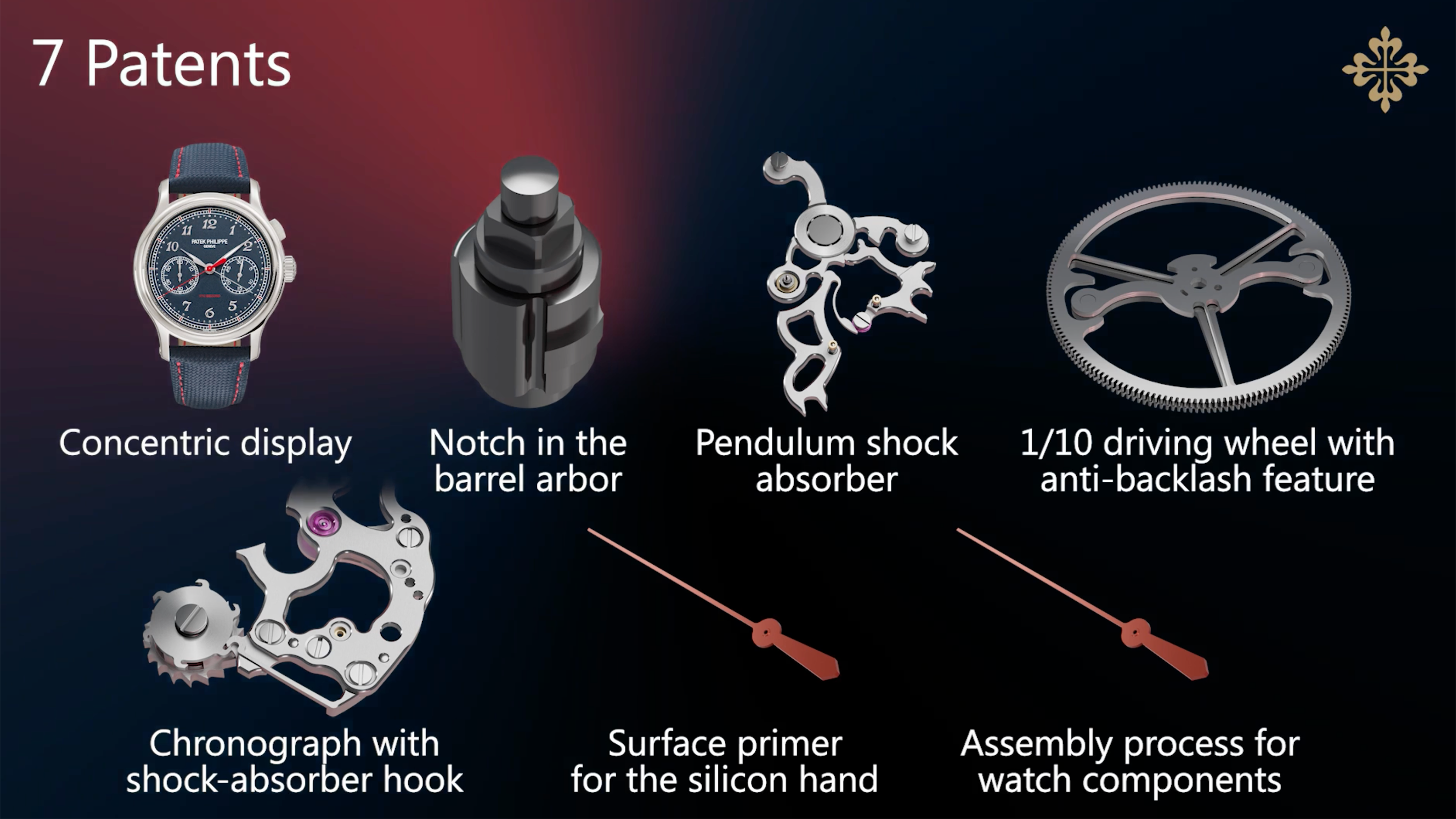 CH 29-535 PS 1/10, chronograph anti-shock system