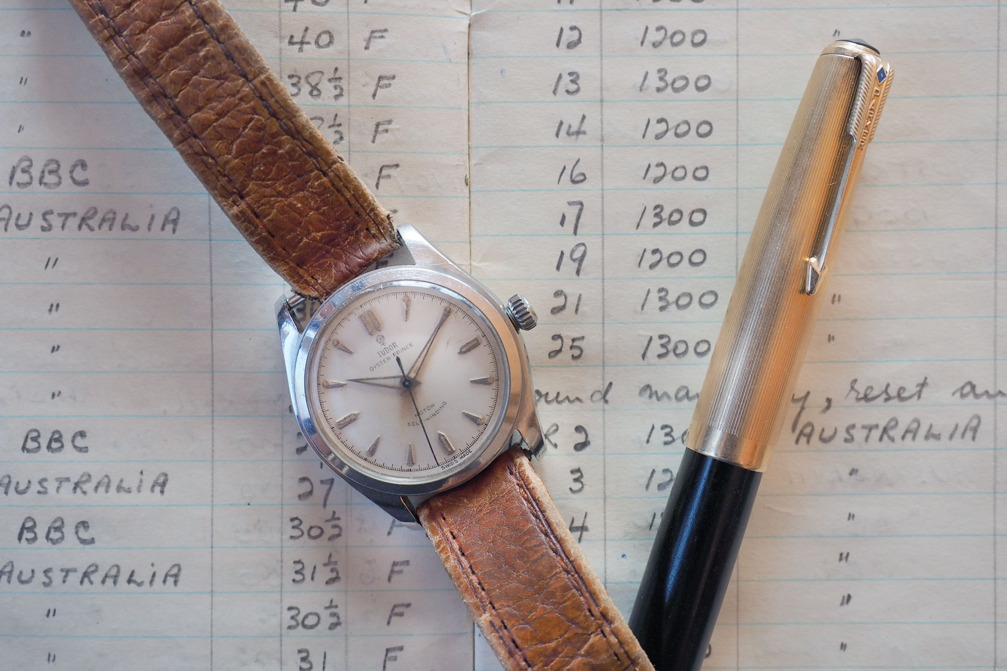 oyster prince tudor British North Greenland Expedition