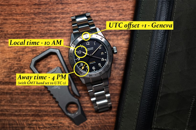 longines GMT showing UTC time