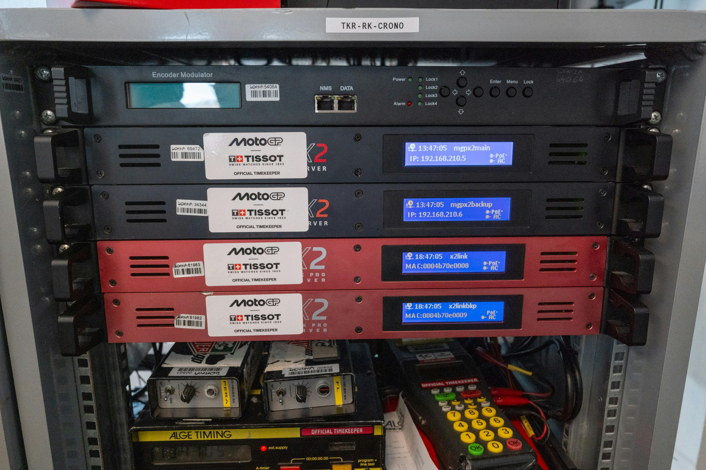 servers