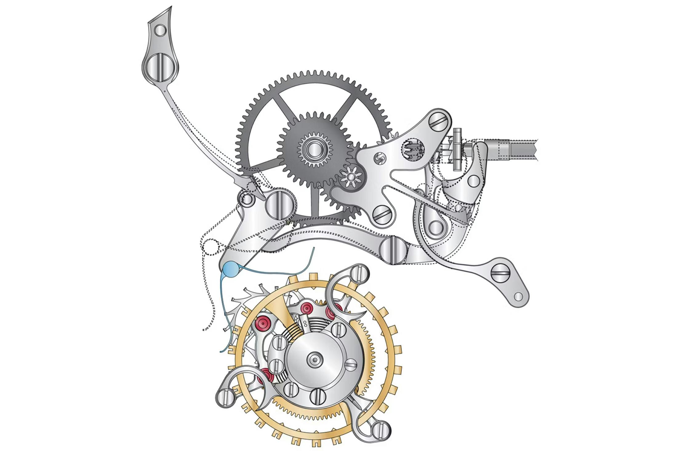 Lange Stop Seconds Mechanism