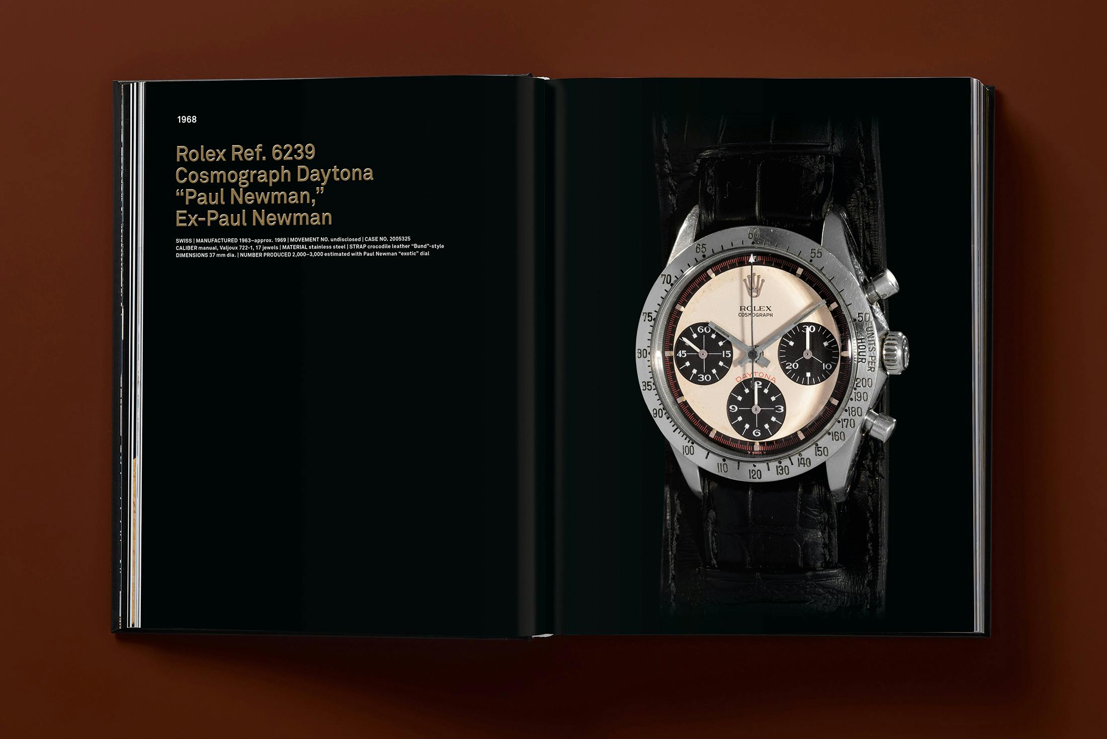 Ultimate Collector Watches
