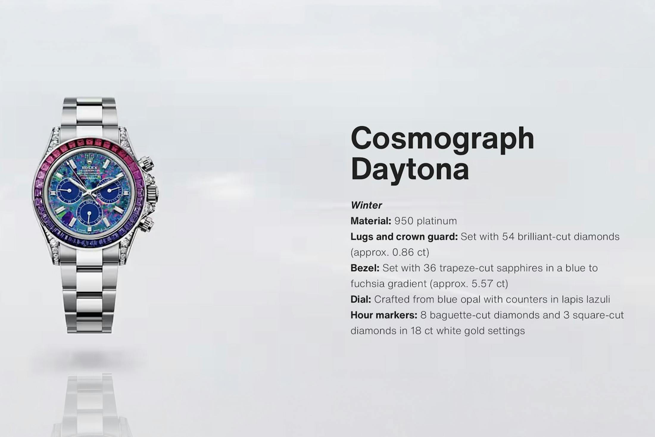 Rolex Daytona
