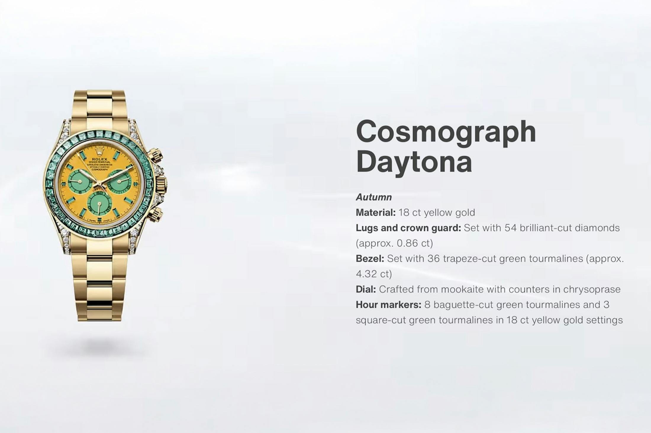 Rolex Daytona Unique
