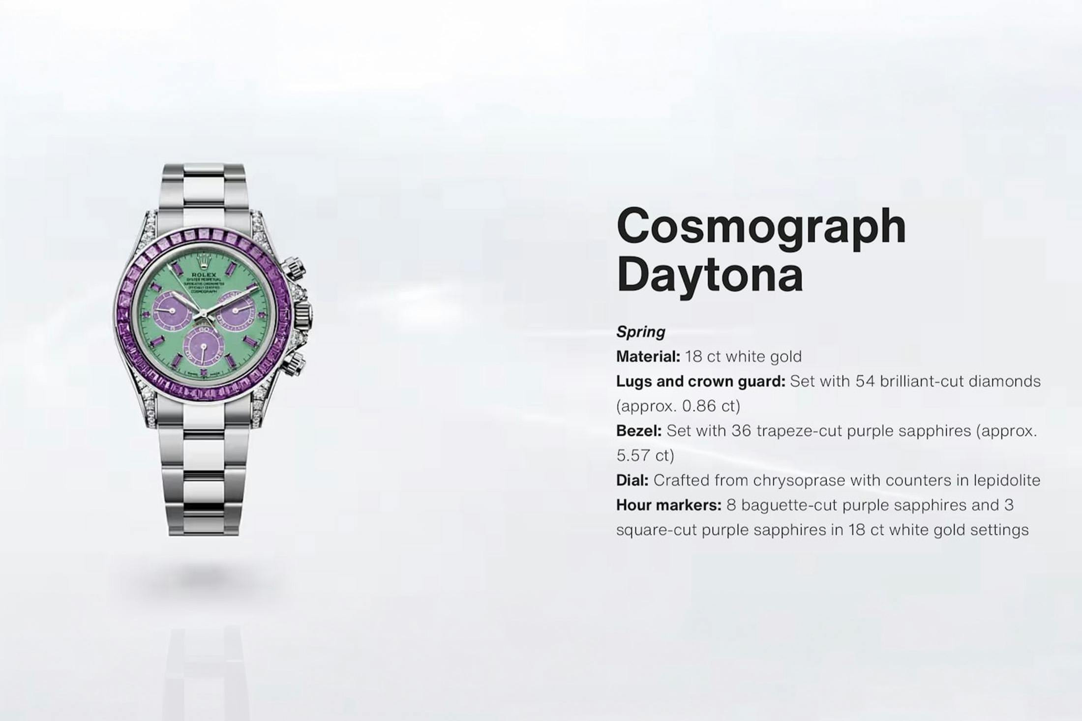 Rolex Daytona