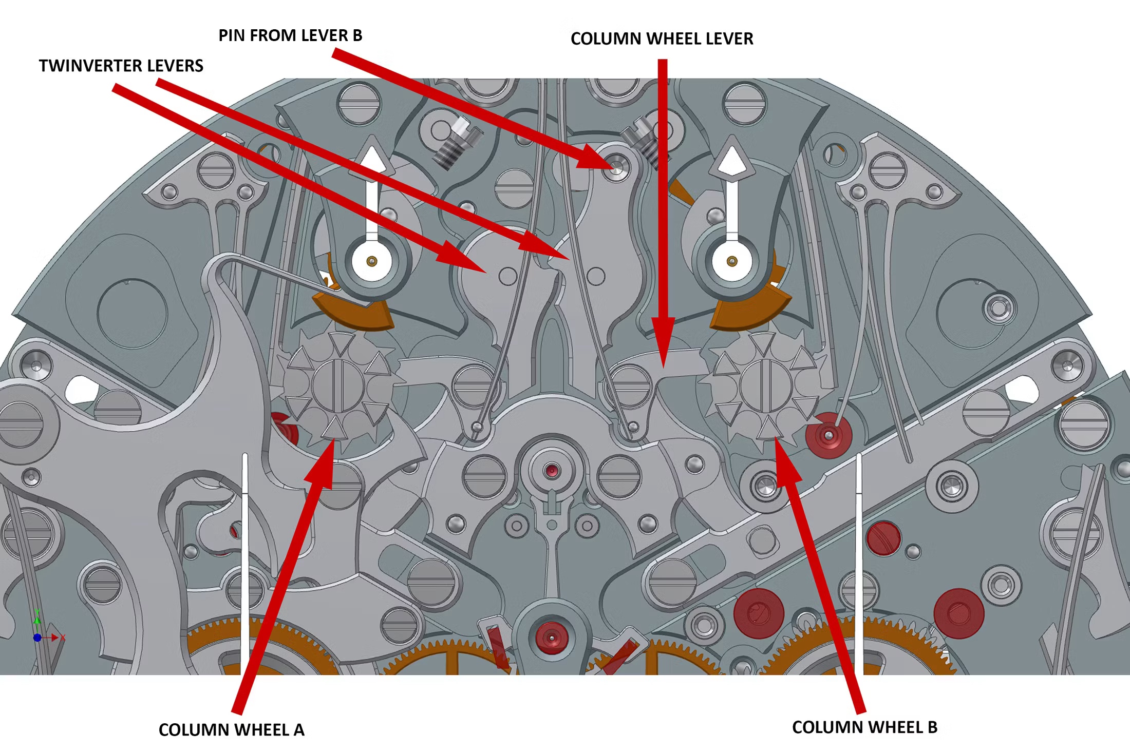 The MB&F Sequential EVO Chronograph Twinverter