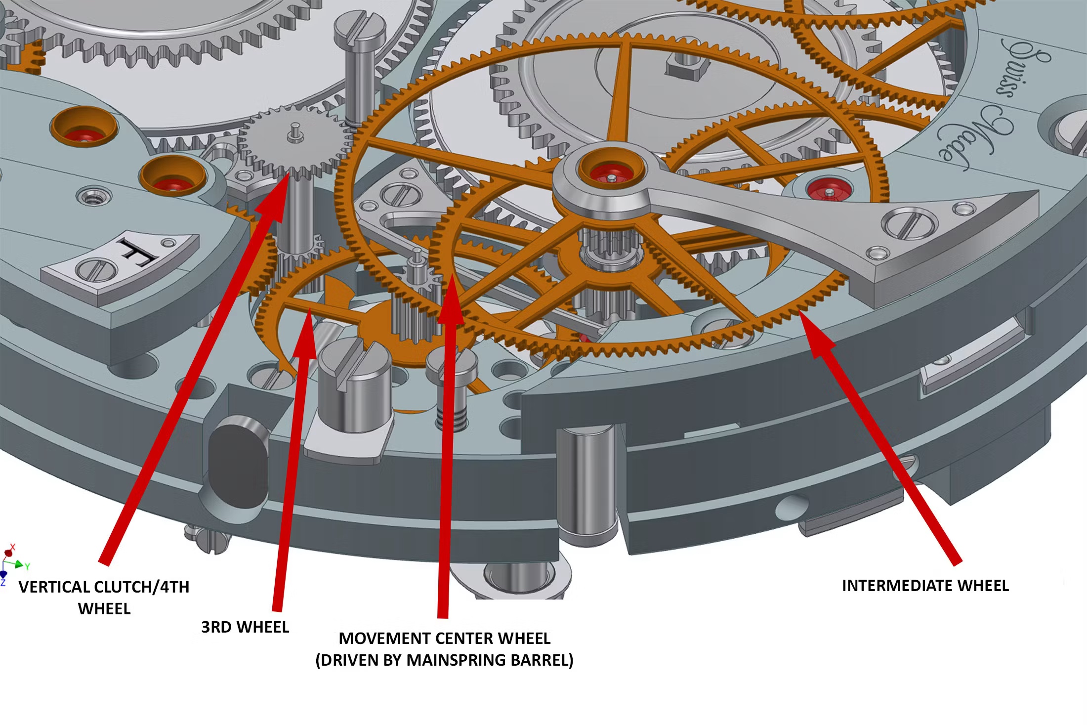 The MB&F Sequential EVO Chronograph going train gears